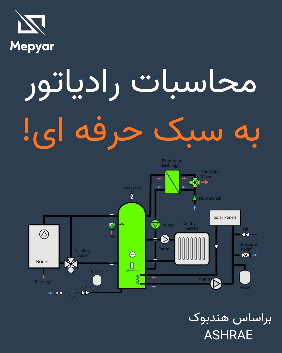 آموزش کار با نرم افزار حسابگر رادیاتور